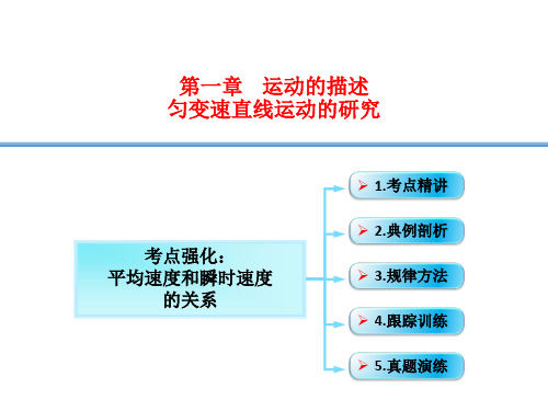 1-02-考点强化：平均速度和瞬时速度的关系