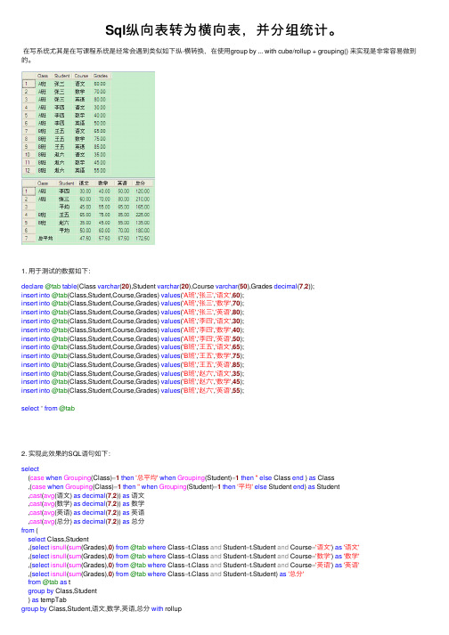 Sql纵向表转为横向表，并分组统计。