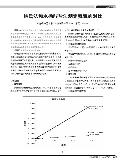 纳氏法和水杨酸盐法测定氨氮的对比