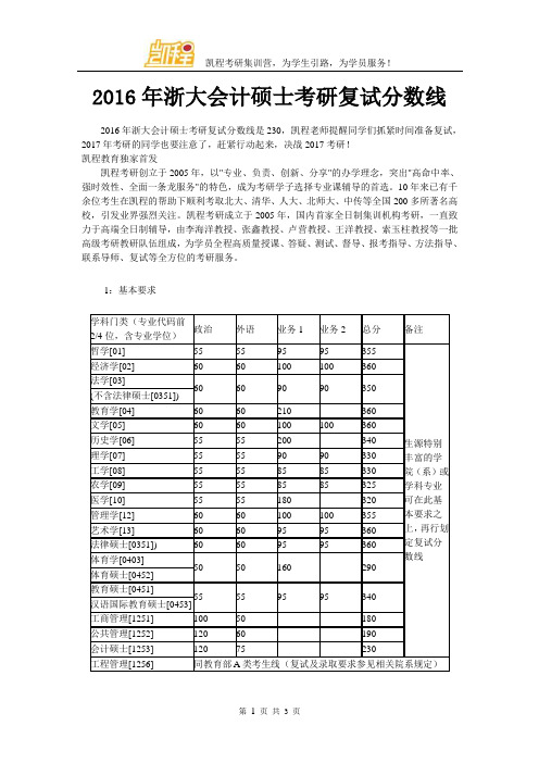 2016年浙大会计硕士考研复试分数线