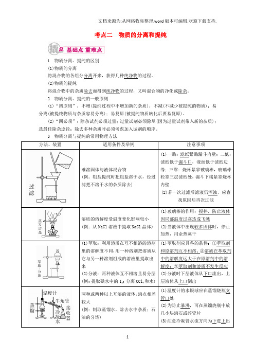 高考化学一轮复习专题二十四物质的检验、分离和提纯考点二物质的分离和提纯教学案