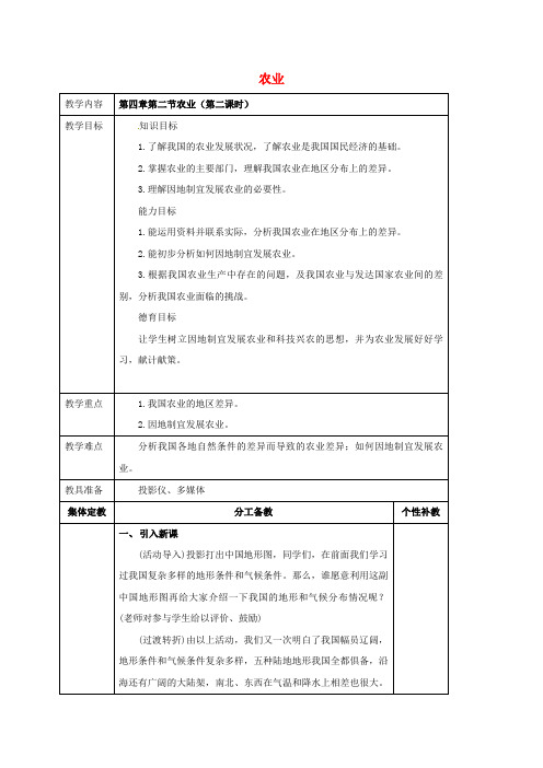 八年级地理上册 第四章 第二节 农业(第2课时)教案 新人教版