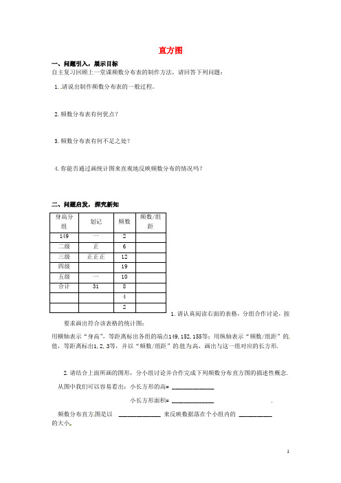 七年级数学下册 10.2 直方图导学案2(无答案)(新版)新人教版