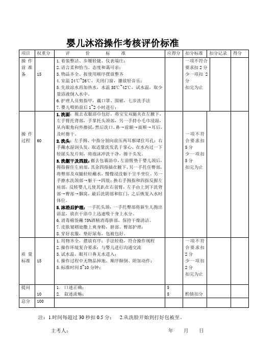 婴儿沐浴操作考核评价标准