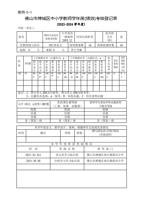 中小学教师年度考核登记表  附件5