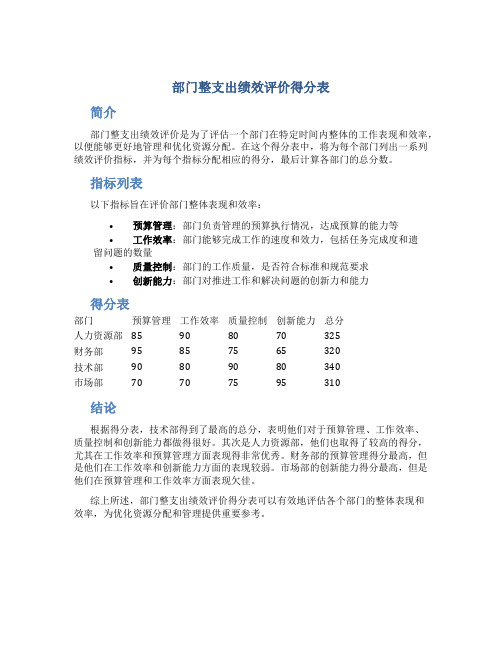 部门整支出绩效评价得分表