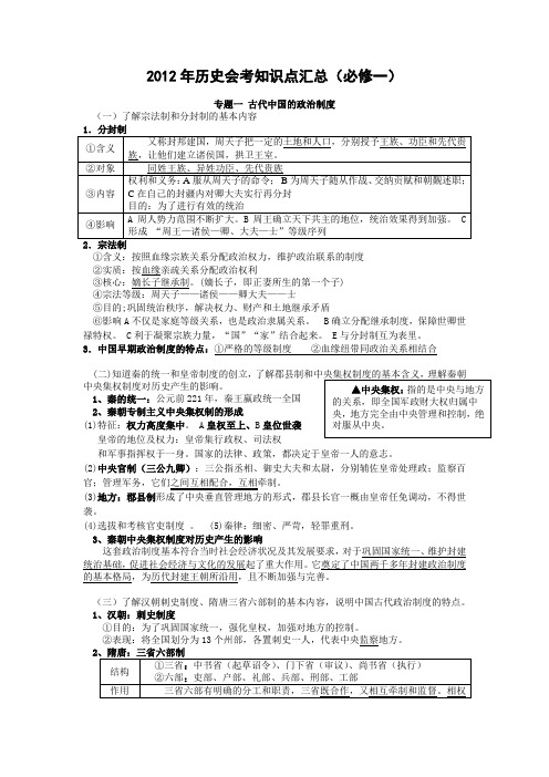 2012年历史会考知识点汇总