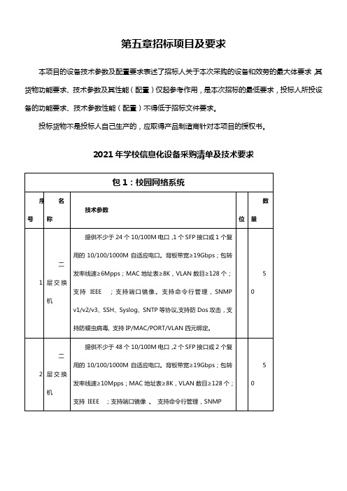 XX市教育局学校信息化设备清单