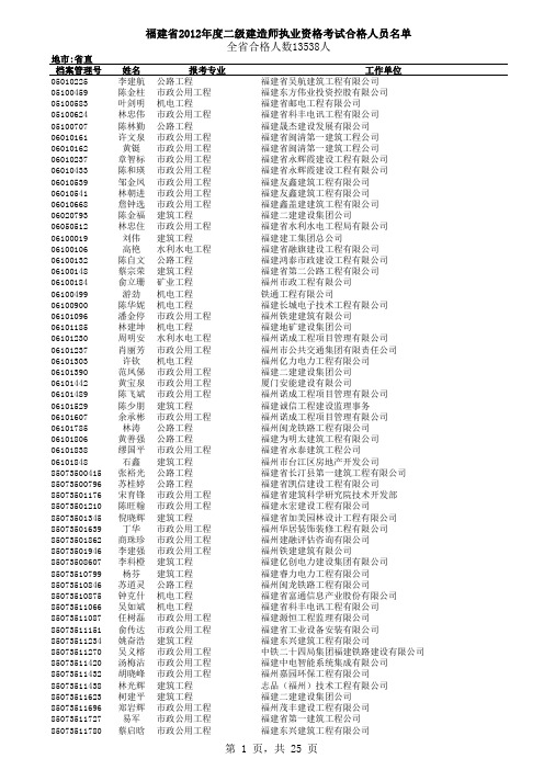 2012年福建省二级建造师初始注册人员名单(陈霖等562位)