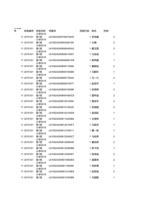 合阳县百良镇中心小学体测模版201