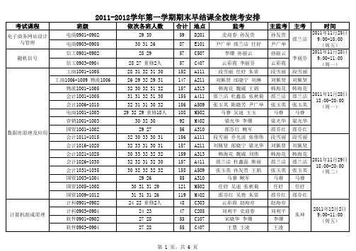 11-12第一学期期末早结课考试安排