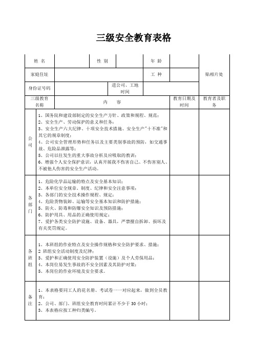 三级安全教育表格