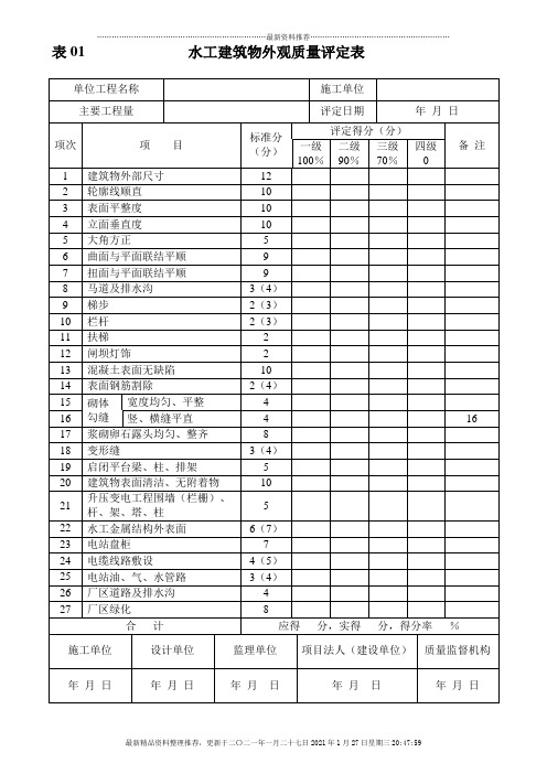 质量评定表 101-121