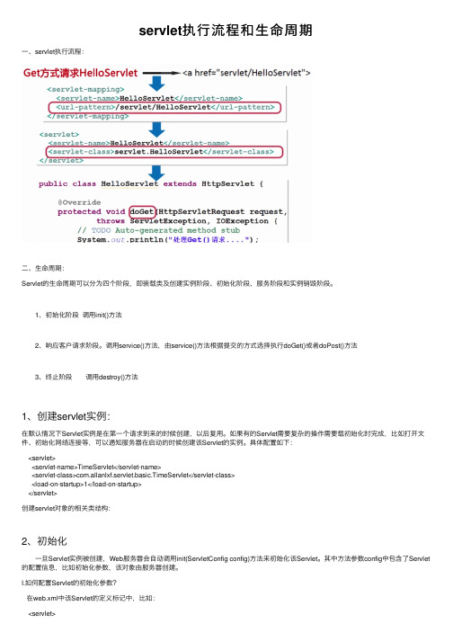 servlet执行流程和生命周期