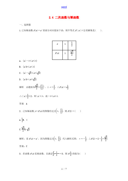 (特效提高)2014高考数学一轮精品复习 2.4 二次函数与幂函数题库 理