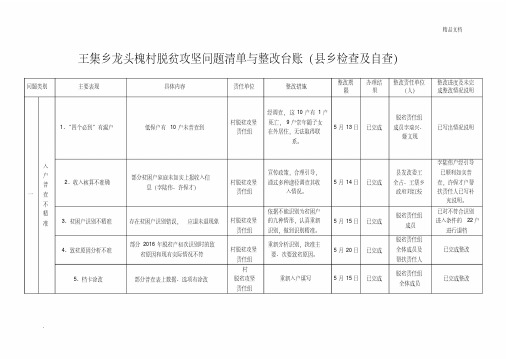 村脱贫攻坚问题清单与整改台账(县乡检查及自查)