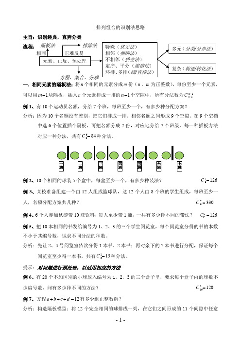 排列组合的识别法思路