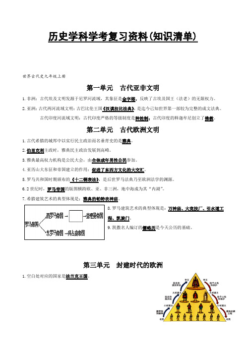 世界史知识清单--中考部编版历史与社会一轮复习