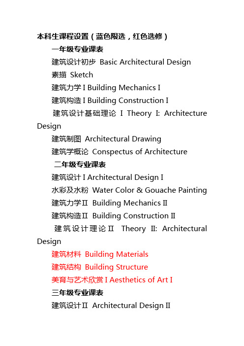 东南大学建筑学课程设置