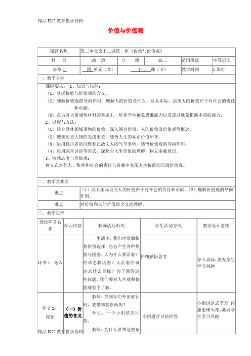 【配套K12】[学习]四川省宜宾市一中2017-2018学年高二政治下学期第9周 价值与价值观教学设