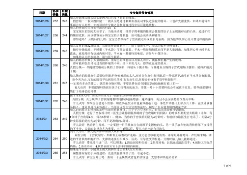 怀孕40周胎儿发育每周情况表 (太好用了,可以自行填入宝宝信息找对应的结果)