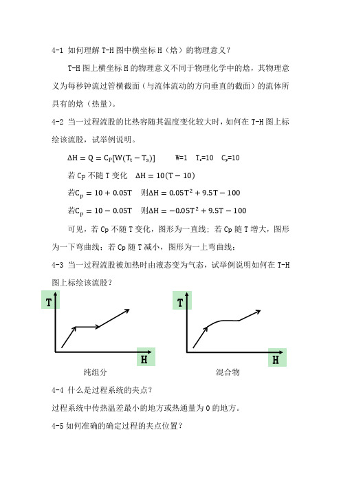 马后炮化工论坛-第四章