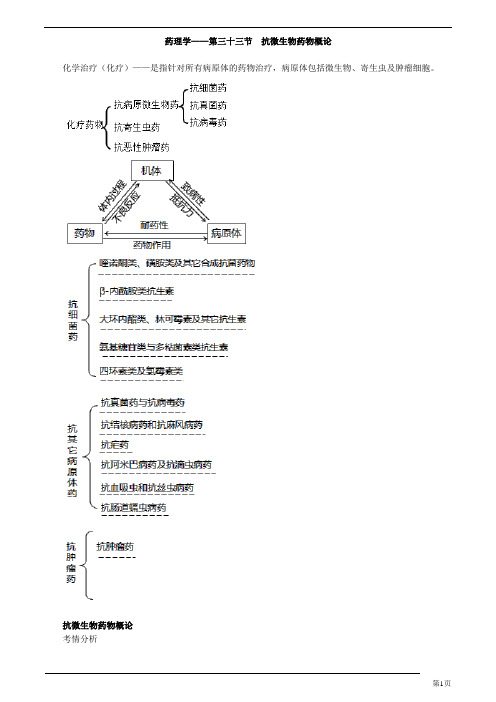 主管药师-专业知识-药理学-抗微生物药物概论(9页)