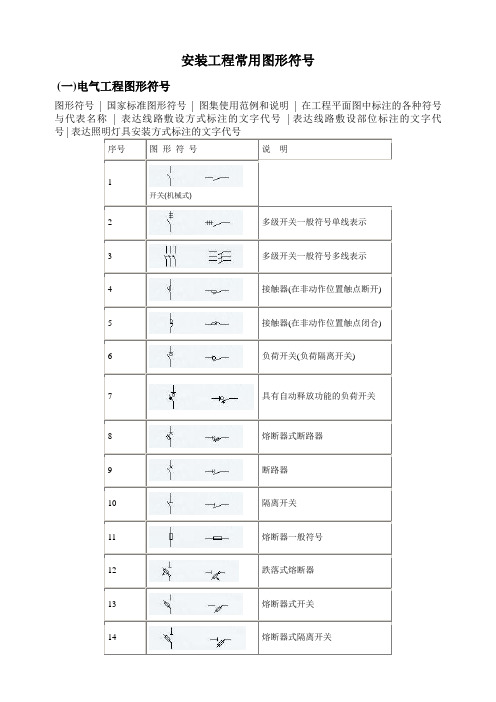 常用图形符号