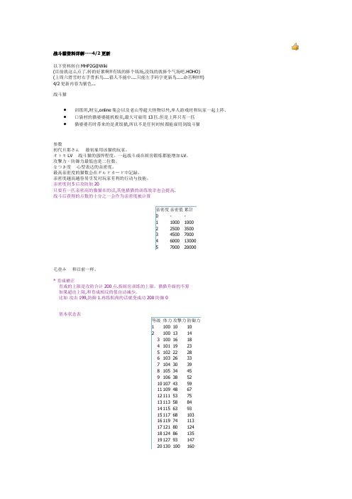 战斗猫资料详解