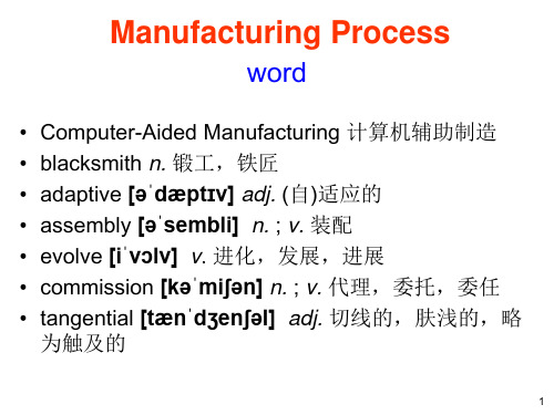 机械设计制造及其自动化专业英语_Unit 06 Manufacturing Process (1)