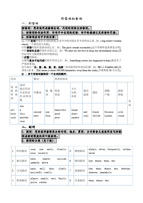 初中英语语法之形容词副词