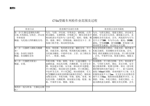 C70A车列检作业过程