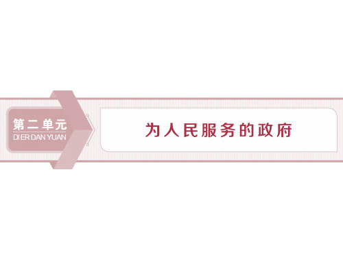 2019-2020学年人教版政治必修二浙江专用课件：第二单元 第三课 1 第一框 政府：国家行政机关 