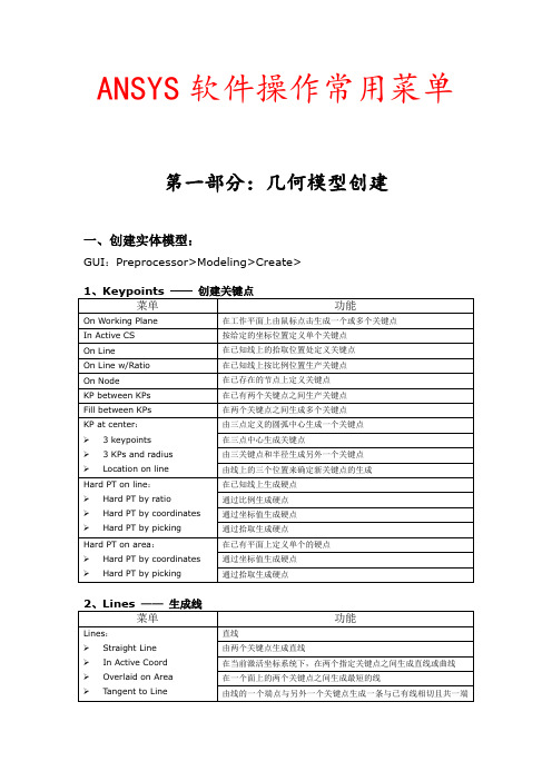 ANSYS操作常用菜单中英文对照