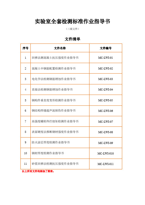 实验室全套检测标准作业指导书(三级文件-含附表)