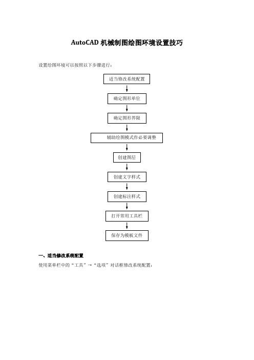 AutoCAD机械制图绘图典型设置模版