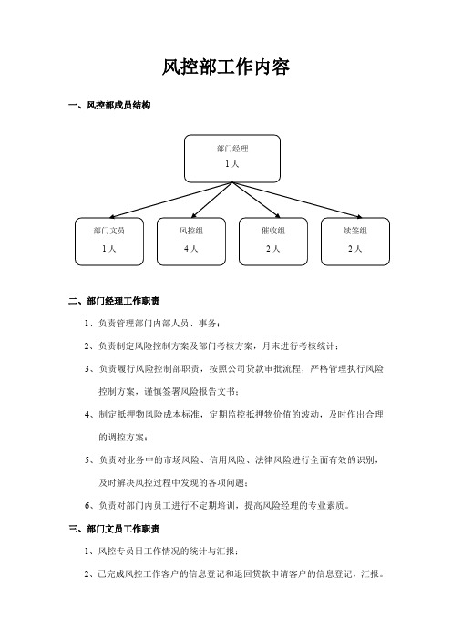 贷款公司风控详细工作内容