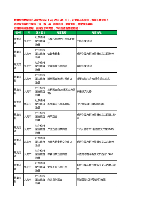 2020新版黑龙江省大庆市杜尔伯特蒙古族自治县五金工商企业公司商家名录名单黄页联系电话号码地址大全37家