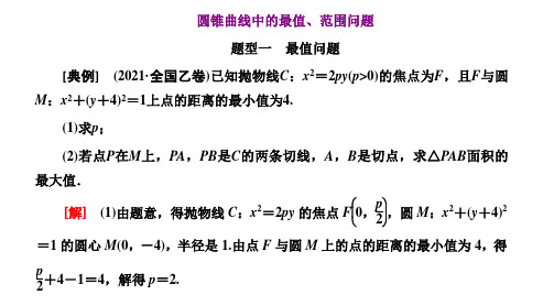 高三总复习数学课件 圆锥曲线中的最值、范围问题