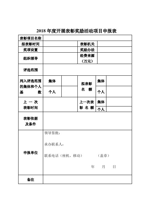 2018开展表彰奖励活动项目申报表表彰项目名称拟表彰时间