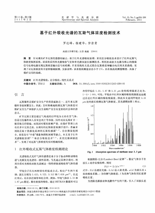 基于红外吸收光谱的瓦斯气体浓度检测技术