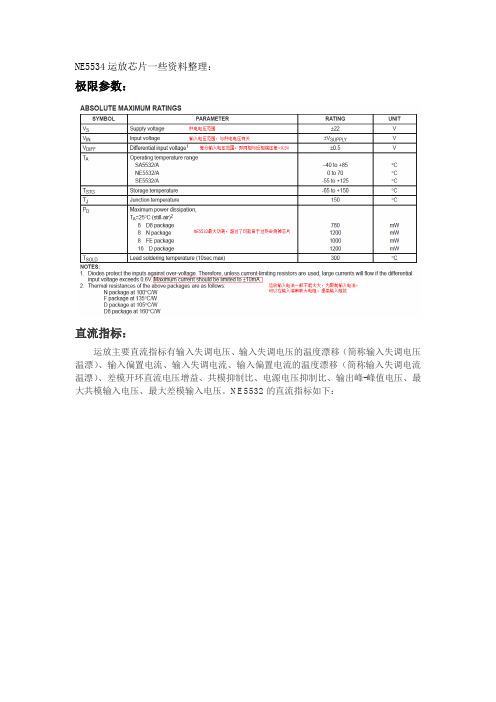 运放NE5534一些参数的讲解