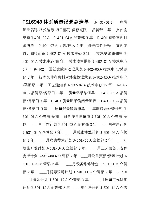 TS16949质量记录总清单(2014)