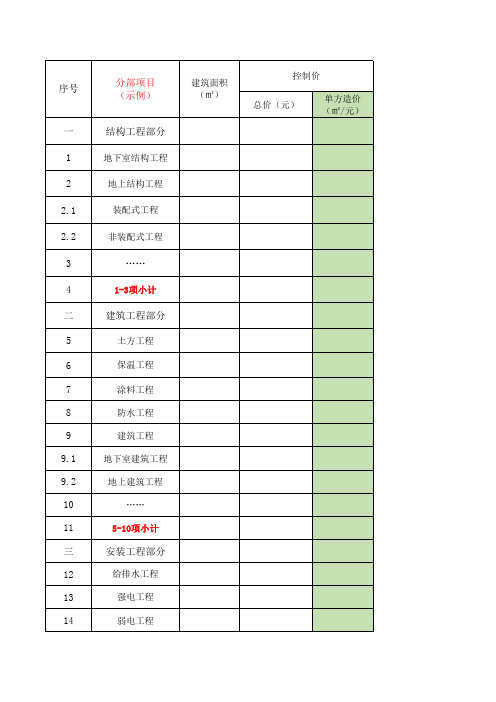 总包工程清标分析表-样表