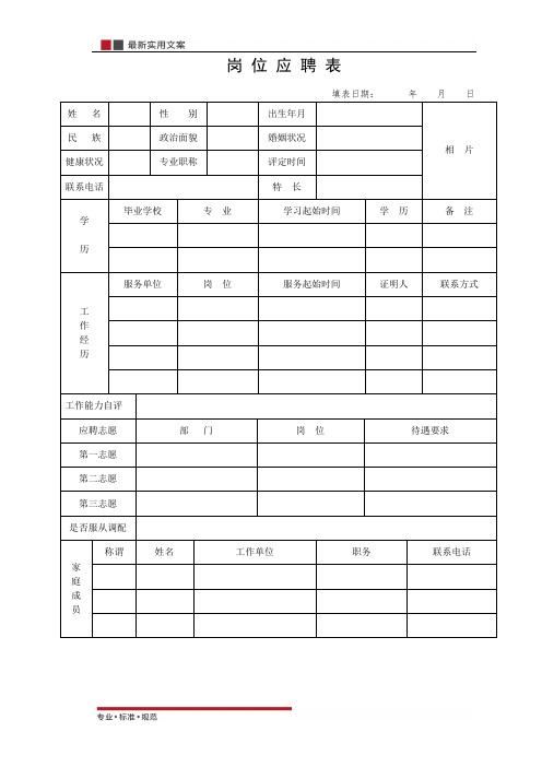 岗位应聘表(标准范本)