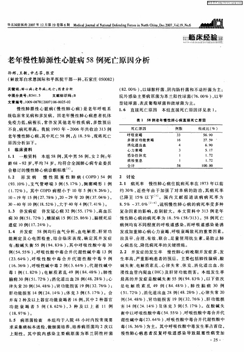 老年慢性肺源性心脏病58例死亡原因分析