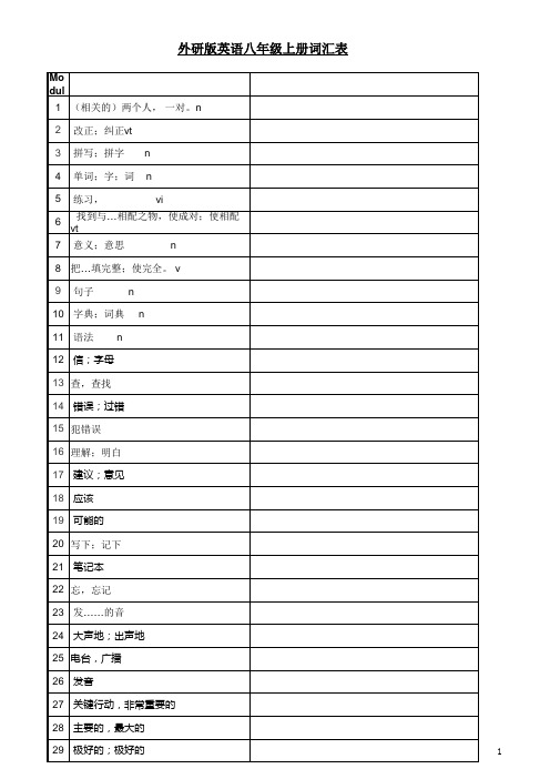 外研版八年级上册单词表