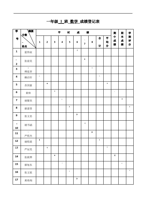 小学生成绩登记表