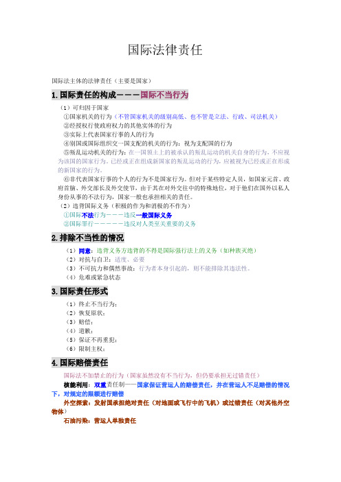 国际法(国际责任、海洋法、民用航空法和外空法)彩色笔记