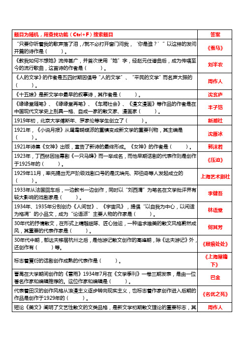 中国现代文学专题-国家开放大学2022年1月期末考试复习资料-汉语言本科复习资料